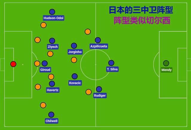 丁香五色月